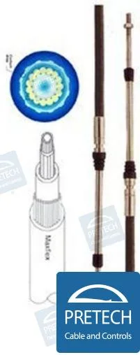 Câble type 33c ss 29p – 8,85m Pretech – 24935-ZW7-U01