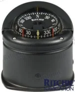 Compas hd-745 Ritchie - réf RITHD-75