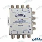Commutateur Multiswitch 4×4 actif Glomex - réf GLOV9191