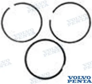 Segment 0,25 Volvo Penta – 861955